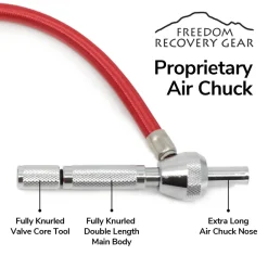 [FREEDOM SELF-CONTAINED EZ-RAPID TIRE DEFLATION TOOL WITH GAUGE]